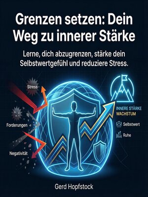 cover image of Grenzen setzen--Dein Weg zu innerer Stärke